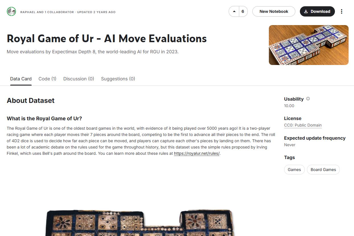 Recherche sur le Jeu Royal d'Ur photo