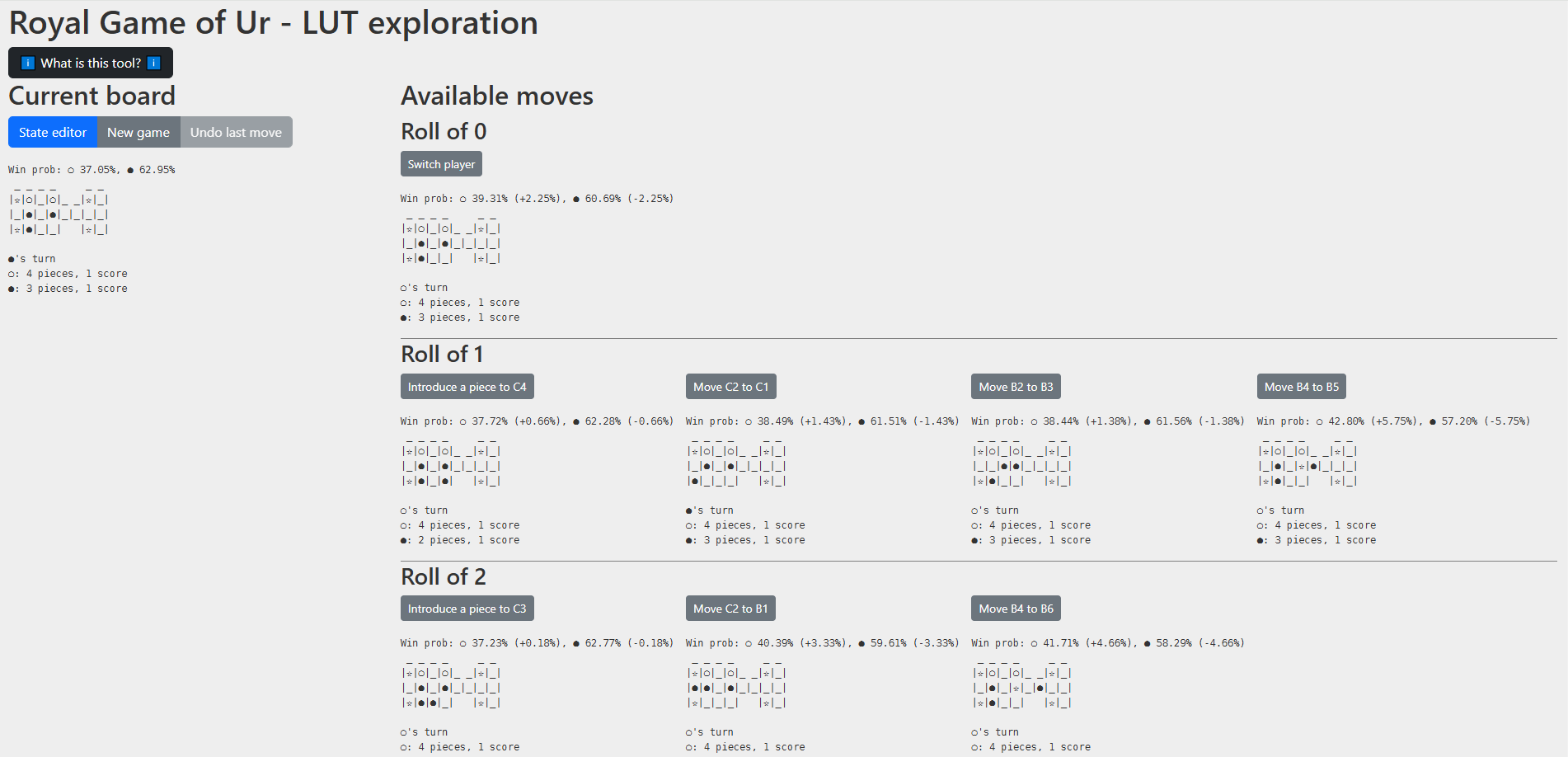 Recherche sur le Jeu Royal d'Ur